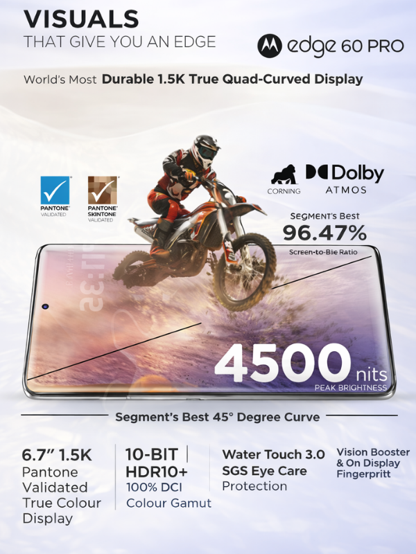MOTOROLA Edge 60 Pro 5G Features